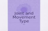 Joint and Movement Type 4.2. 4.2.1 Outline the types of Synovial Joint Movement Flexion, extension, abduction, adduction, pronation, supination, elevation,