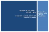 Measuring College and Career Readiness PARCC RESULTS: YEAR ONE ROXBURY SCHOOL DISTRICT JANUARY 4, 2016.