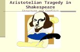 Aristotelian Tragedy in Shakespeare Structure and Conflict.