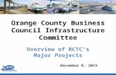 Orange County Business Council Infrastructure Committee Overview of RCTC’s Major Projects December 8, 2015.