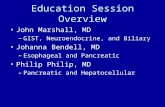 Education Session Overview John Marshall, MD –GIST, Neuroendocrine, and Biliary Johanna Bendell, MD –Esophageal and Pancreatic Philip Philip, MD –Pancreatic.