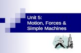 Unit 5: Motion, Forces & Simple Machines. Section 1: What is Motion? Objectives:  Define motion  Calculate speed, velocity, and acceleration Assessment.