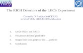 The RICH Detectors of the LHCb Experiment Carmelo D’Ambrosio (CERN) on behalf of the LHCb RICH Collaboration 1.LHCb RICH1 and RICH2 2.The photon detector: