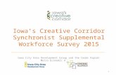 Iowa’s Creative Corridor Synchronist Supplemental Workforce Survey 2015 Iowa City Area Development Group and the Cedar Rapids Metro Economic Alliance 1.