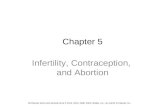 Chapter 5 Infertility, Contraception, and Abortion All Elsevier items and derived items © 2014, 2010, 2006, 2002, Mosby, Inc., an imprint of Elsevier Inc.