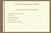 1 QSX: Querying Social Graphs Graph Queries and Algorithms Graph search (traversal) PageRank Nearest neighbors Keyword search Graph pattern matching.