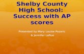 Shelby County High School: Success with AP scores Presented by Mary Louise Pozaric & Jennifer LaRue & Jennifer LaRue.