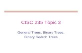 CISC 235 Topic 3 General Trees, Binary Trees, Binary Search Trees.