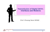 1 Kyung Hee University Prof. Choong Seon HONG Transmission of Digital DATA : Interfaces and Modems.