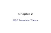 Chapter 2 MOS Transistor Theory. NMOS Operation Region.