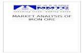 Market Analysis of Iron Ore