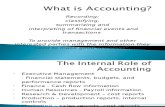 What is Accounting.ppt