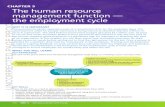 The Human Resource Management Function-The Employment Cycle