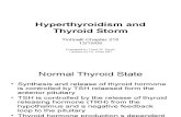 Hyper Hypo Thyroid is m