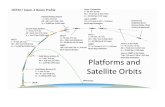 Satellite Orbits and Sensors