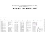 BMPIL single line diagram.docx.pdf
