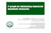 A Process Graph Approach to Industrial Symbiosis