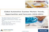 Global Automotive Scanner Market: Trends, Opportunities and Forecasts (2016-2021) - New Report by Azoth Analytics