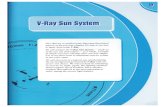 V-ray Sun System