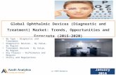 Global Ophthalmic Devices Market: Trends, Opportunities and Forecasts (2015-2020F) - New Report by Azoth Analytics