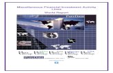Miscellaneous Financial Investment Activity Lines 523999 L