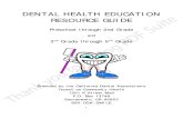 Dental Health Guide