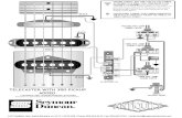 Guitar - Luthier - Fender Telecaster Schematics (Seymour Duncan)
