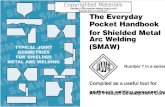 PHB-7 Shielded Metal Arc Weling (SMAW)