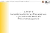 IHRCM - Institute für Human Resource & Change Management Einheit 3 Kompetenzorientiertes Management, organisationale Routinen, Wissensmanagement.