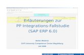 © SAP UCC 2009 PP Integrations-Fallstudie 1 Erläuterungen zur PP Integrations-Fallstudie (SAP ERP 6.0) Stefan Weidner SAP University Competence Center.