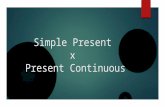 Simple Present x Present Continuous. Estrutura Básica Verb to be I am You are He/she/it is We are You are They are Lembrando Em terceira pessoa, acrescenta-se.