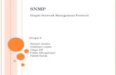 SNMP Simple Network Management Protocol Grupo 3 Alysson Santos Anderson Lopes Diego Riff Felipe Albuquerque Rafael Borda.