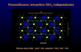 Nesossilicatos: tetraedros SiO 4 independentes Olivina vista (100) azul = M1 amarelo = M2; M2 > M1 b c projeção.