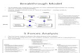 Strategic frameworks - Ready reckoner.pdf