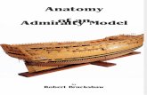[Bruckshaw R.] Anatomy of an Admiralty Model