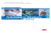 Solutions for Workers Safety