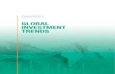 Global Investiment Trends 2016