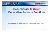 S-Wave Decorative Antenna Solution