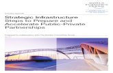 BCG Strategic Infrastructure Initiative PPP Final Tcm80-133746