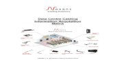 Dc Cabling Info Acquisition Matrix
