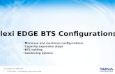 Configurations Flexy Edge