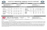 06.10.16 Mariners Minor League Report