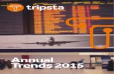 Tripsta Annual Trends 2015
