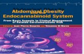 Abdominal Obesity and the Endocannabinoid System - J. Despres, V. Di Marzo (Informa, 2009) WW