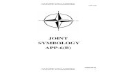 APP-6(B) Joint Symbology.pdf