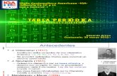 Tabla Periodica -Iga- 140416 1056