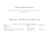 Bioceramics Lecture 7
