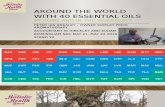 Around the World With 40 Essential Oils