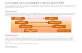 Concept of Catalog Profile in Sap Pm