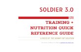 The Skinny-Fat Solution - Soldier 3.0 - (3) Quick Reference Guide [2014]